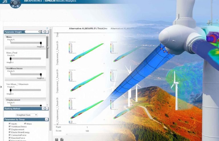 Analiz Mühendisliği Kursu Analitik düşünme eğitimi Matematiksel modelleme dersleri Veri analitiği araçları Simülasyon ve benzetim modelleri dersleri Optimizasyon teknikleri eğitimi Sistem analizi ve iyileştirme dersleri Karmaşık sistem analizi eğitimi Pratik uygulamalı analiz mühendisliği Gerçek dünya projeleri analizi Veri analitiği ve modelleme eğitimi Pratik analiz becerileri Karmaşık sistem optimizasyonu Analiz mühendisliği sertifikasyonu Endüstriyel analiz yöntemleri İstatistiksel analiz teknikleri Veri tabanlı karar verme Süreç analizi ve iyileştirme Model optimizasyonu ve simülasyon Performans analizi ve raporlama