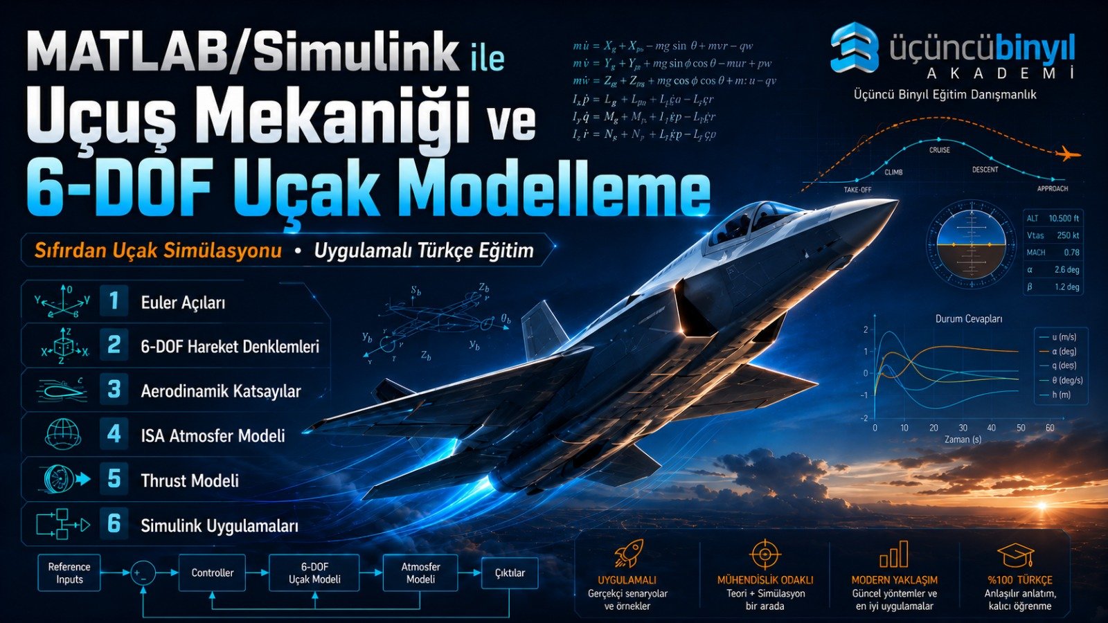 MATLABSimulink ile Uçuş Mekaniği ve 6-DOF Uçak Modelleme